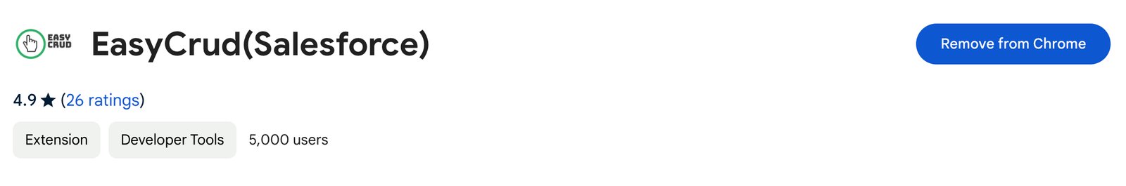 10. Content Image Handpicked Salesforce Chrome Extensions EasyCrudSalesforce