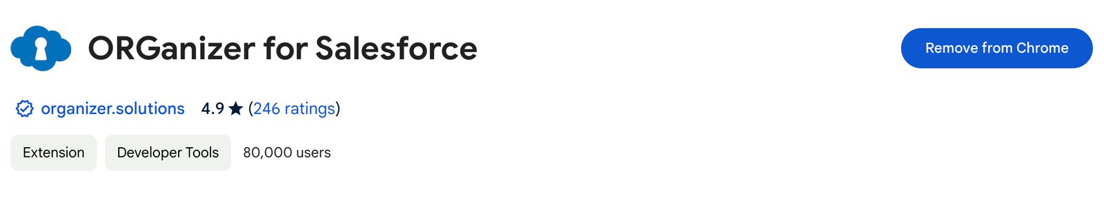 3. Content Image Handpicked Salesforce Chrome Extensions ORGanizer for Salesforce