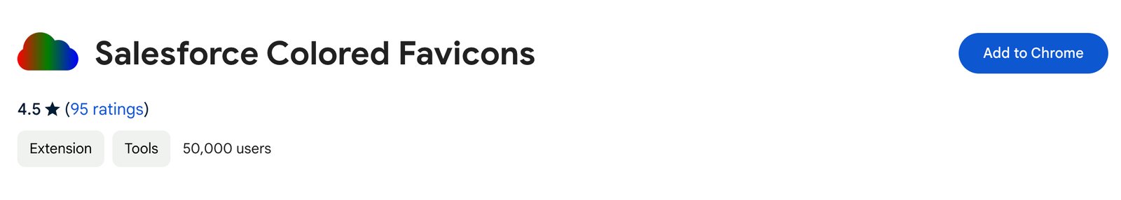 4. Content Image Handpicked Salesforce Chrome Extensions Salesforce Colored Favicons