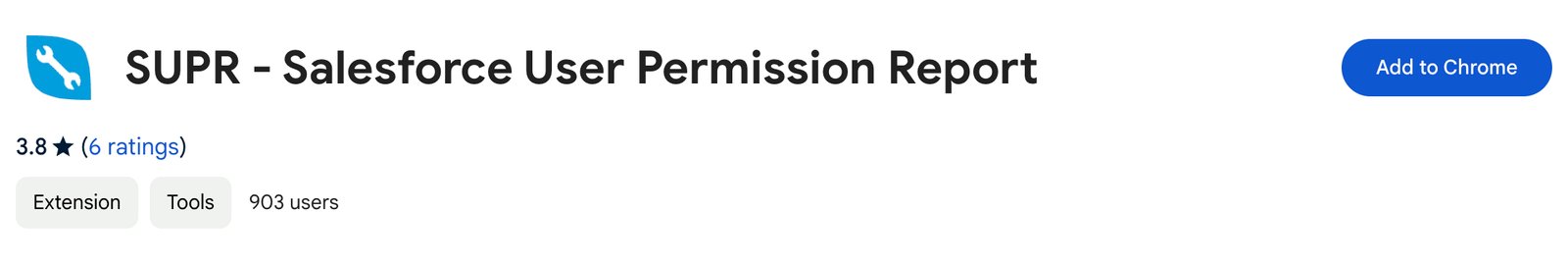 9. Content Image Handpicked Salesforce Chrome Extensions SUPR Salesforce User Permission Report
